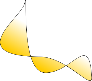 Yellow thingy